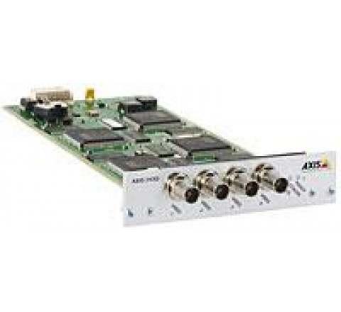 AXIS P3365-V < RU >