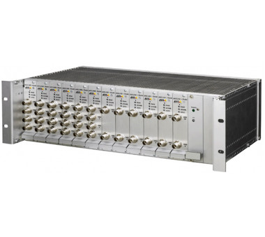 AXIS VIDEO SERVER RACK